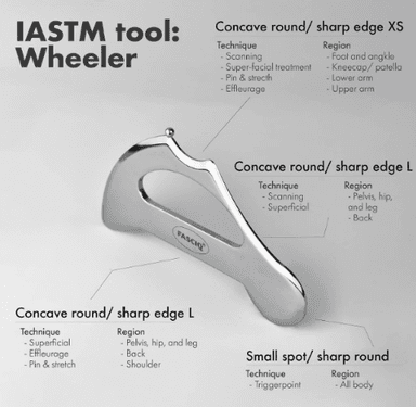 IASTM Massage Tool Wheeler | Instrument Assisted Soft Tissue Release